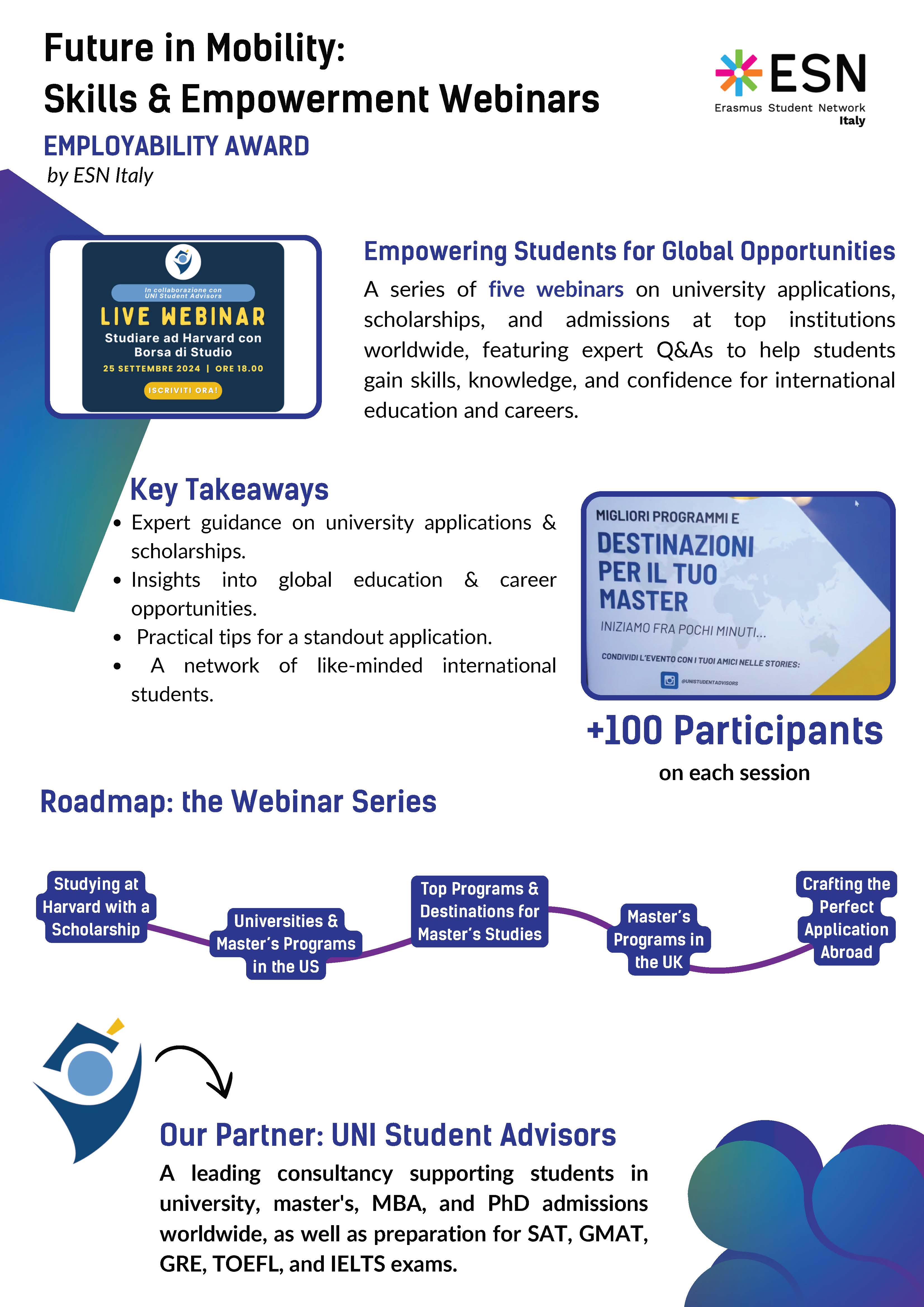 Employability Award 1st Place